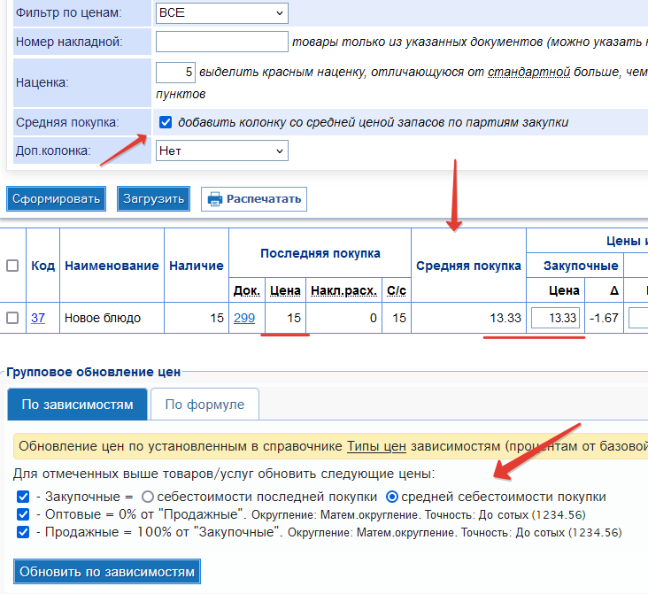 Себестоимость товарных остатков